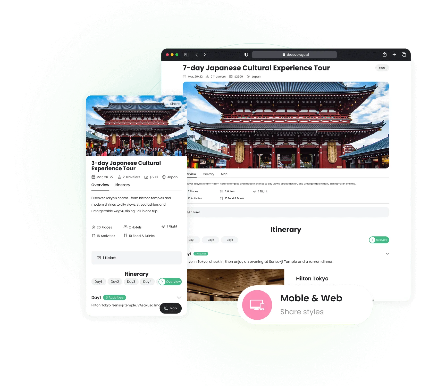 Mobile professional travel itinerary