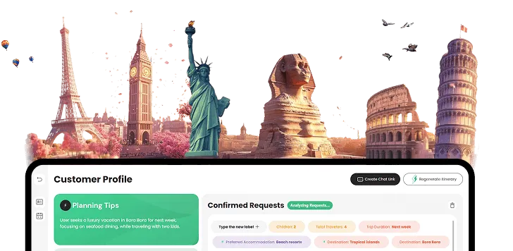 DVGO software plan itinerary for clients