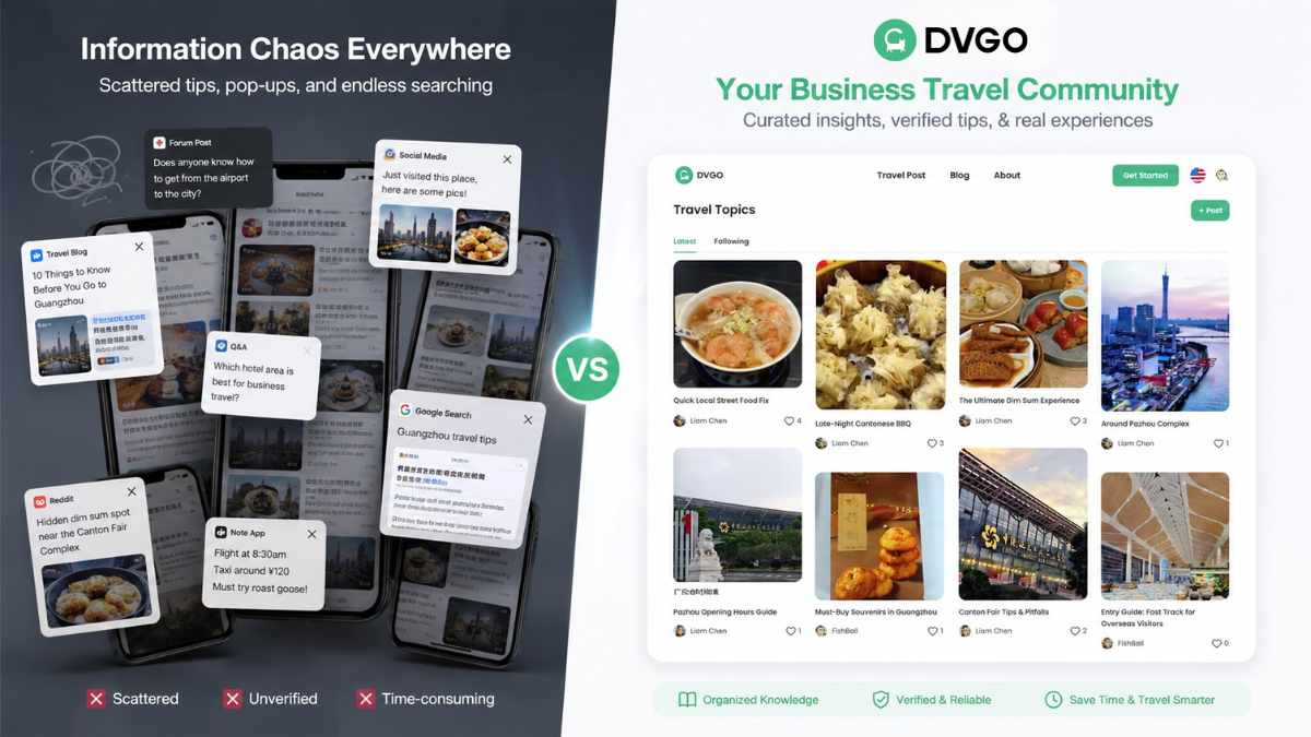 DVGO Community shares real practical experience for business travelers visiting China