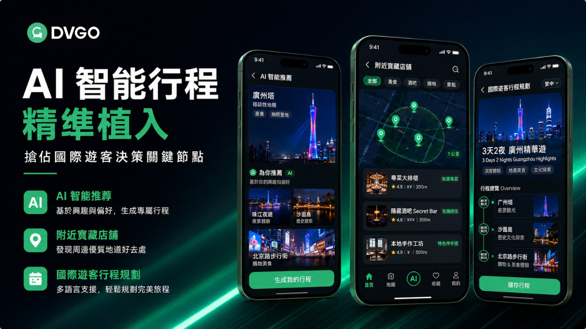 DVGO AI 旅遊平台 國際遊客智能行程精準引流介面