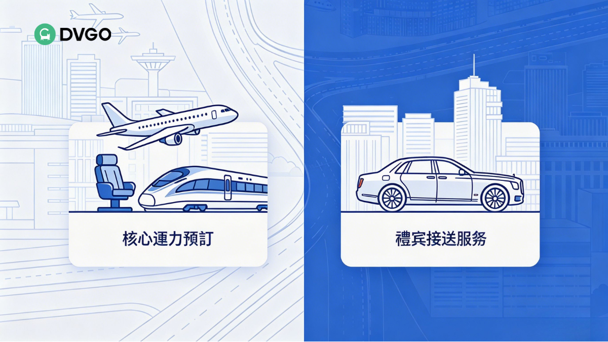 海外高階商務交通 雙語專車禮賓服務