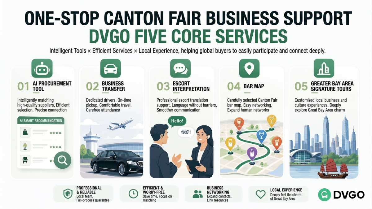 DVGO Canton Fair logistics services, business pick-up and drop-off, on-site interpretation, and Greater Bay Area travel arrangements