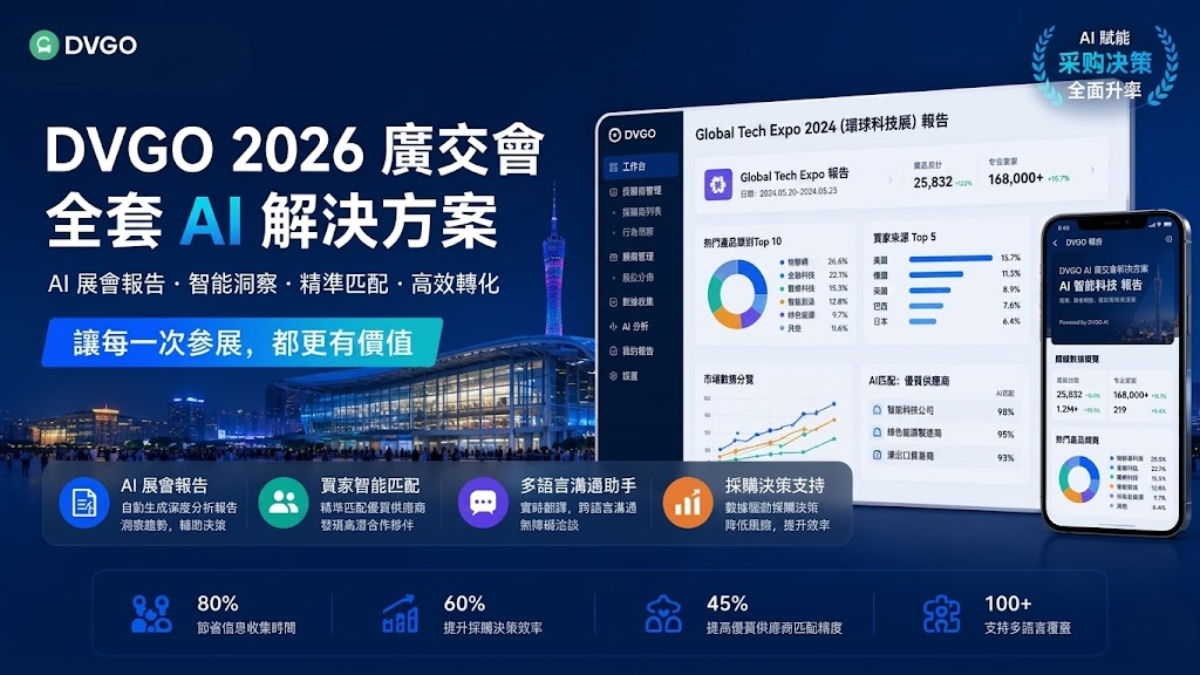 DVGO 廣交會全套AI工具,AI展會報告,採購決策升級