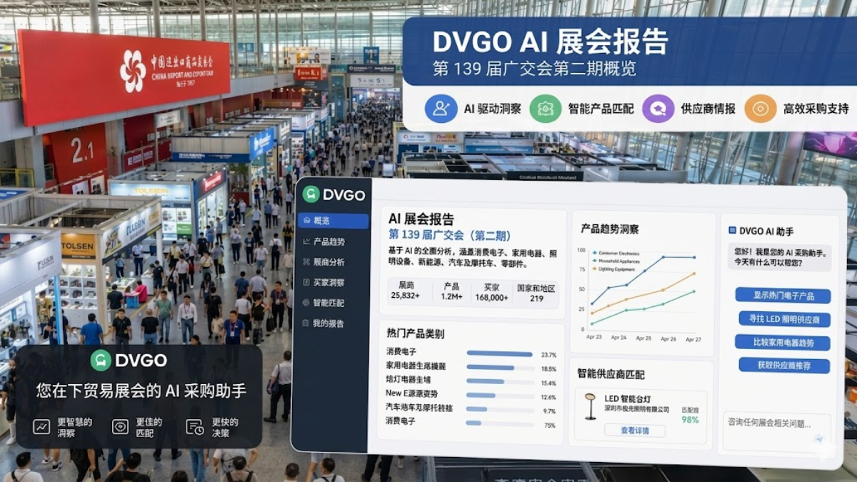 2026 广交会指南,DVGO AI 展会报告,第 139 届广交会二期采购决策工具