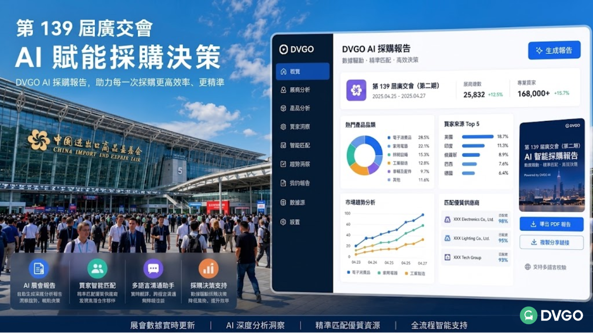 2026年第139屆廣交會DVGO採購指南