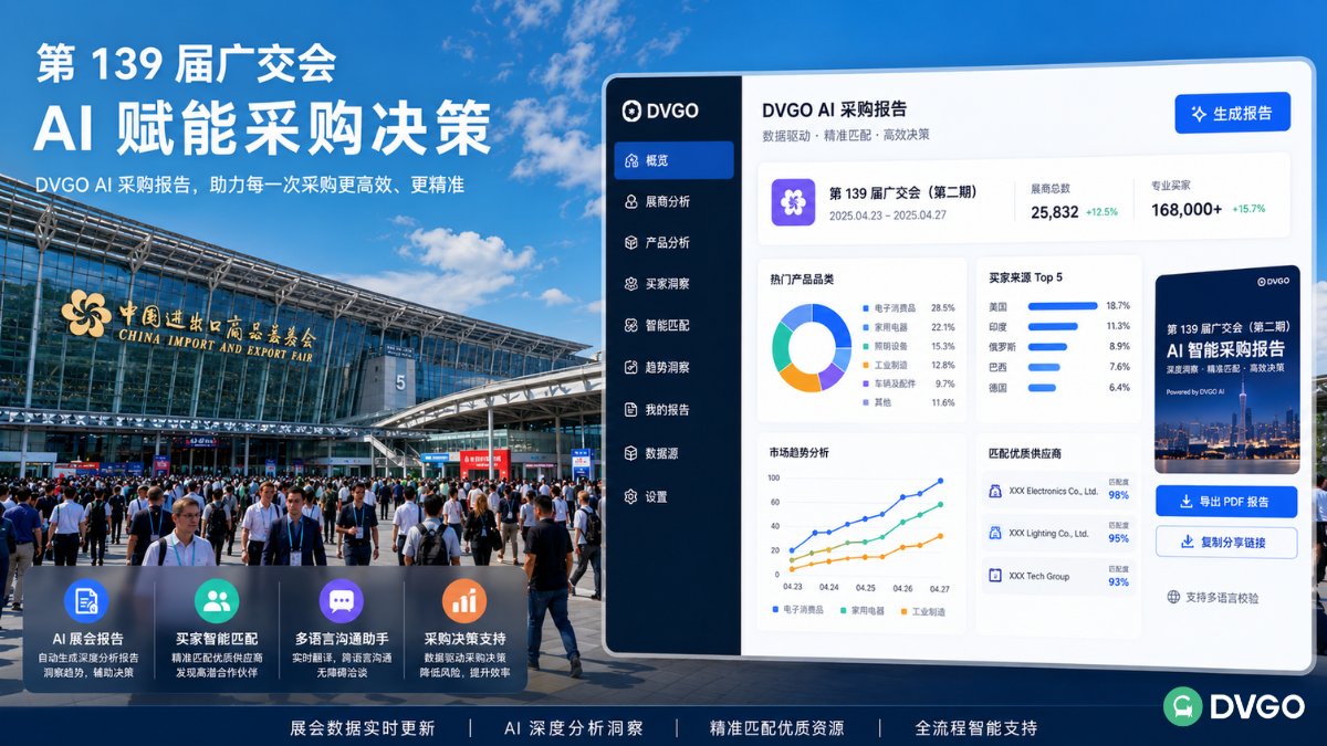 2026年第139届广交会DVGO采购指南