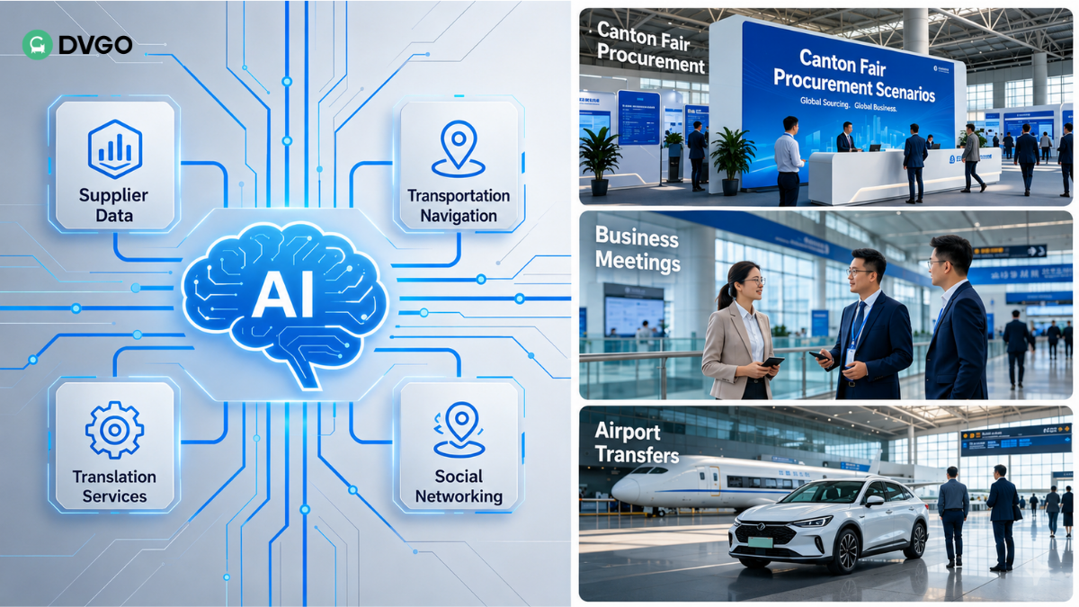 DVGO Global Business Travel,AI-driven cross-border business travel,Canton Fair procurement solutions