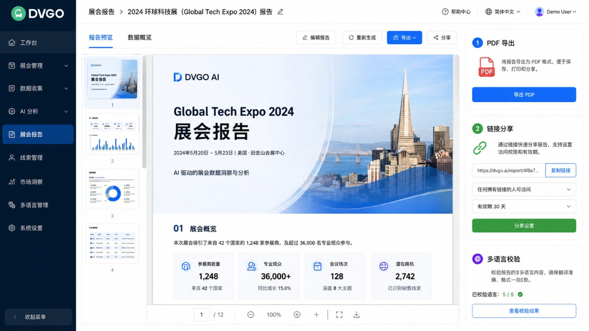 DVGO AI 展会报告核心功能,PDF 导出,链接共享,多语言校验