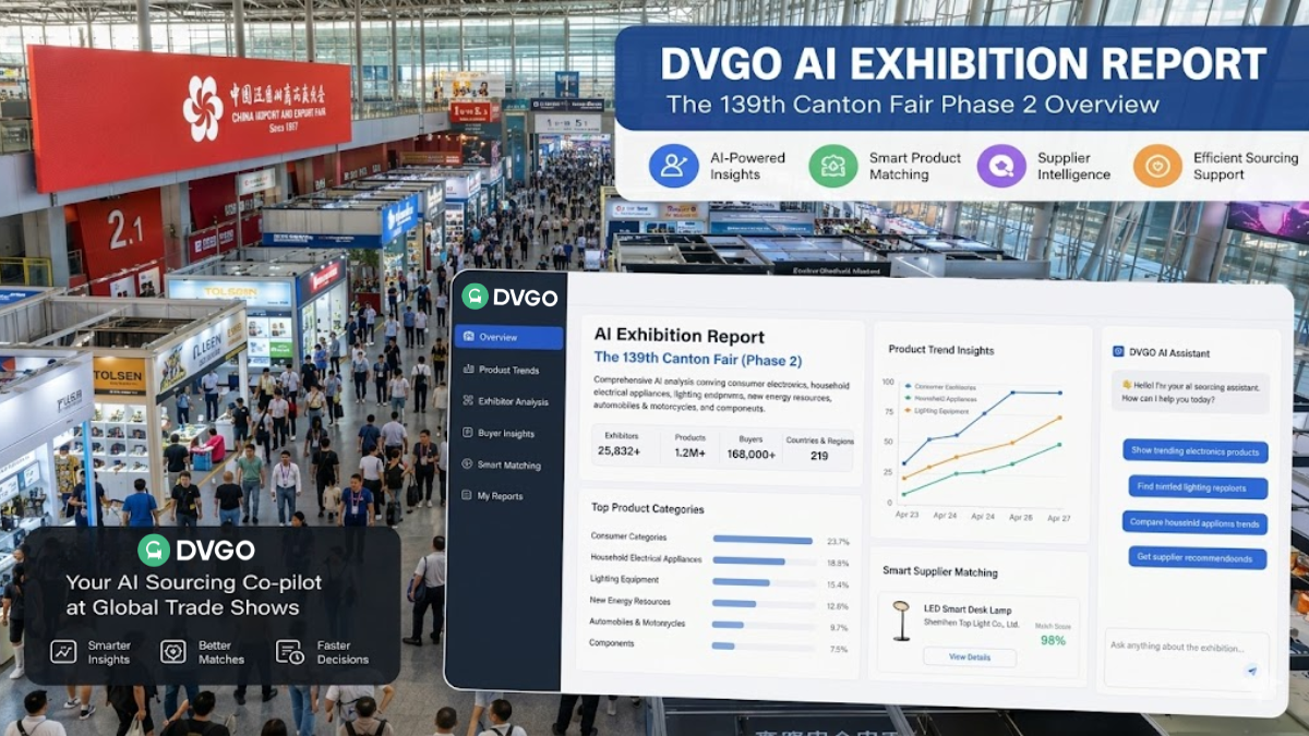 2026 Canton Fair Guide, DVGO AI Exhibition Report, Procurement Decision Tools for Phase 2 of the 139th Canton Fair