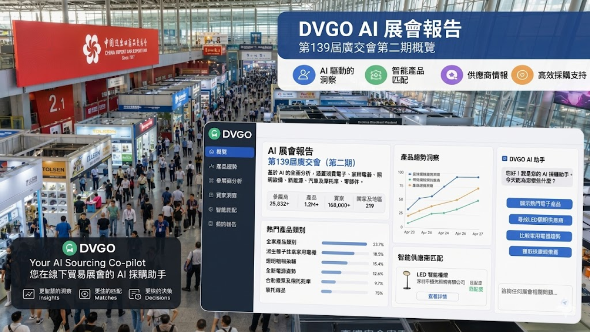 2026 廣交會指南,DVGO AI 展會報告,第 139 屆廣交會二期採購決策工具