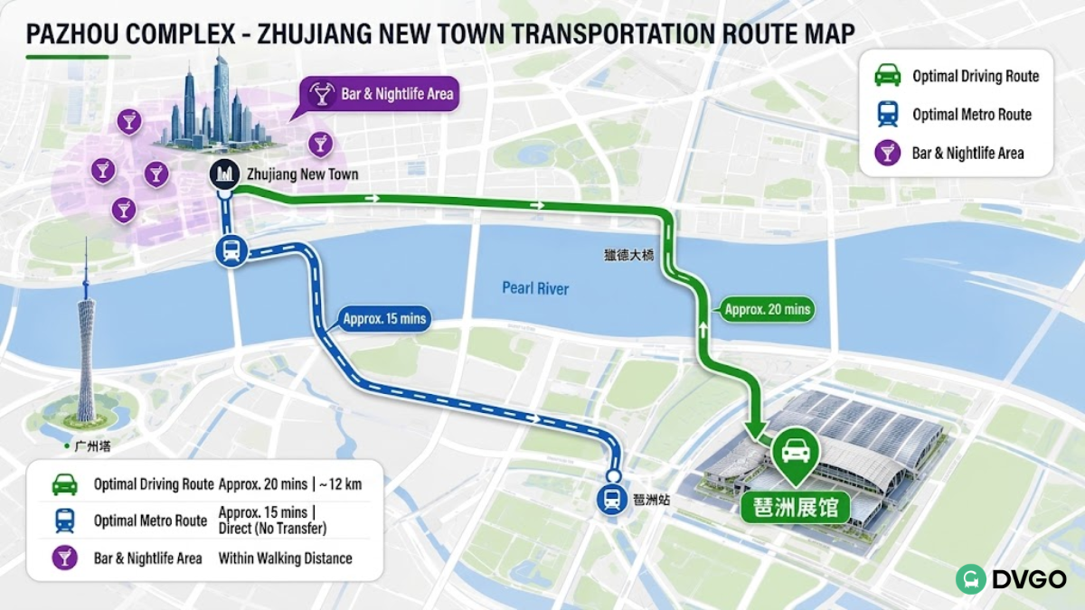 Business travel in Guangzhou, Pazhou, Zhujiang New Town, Guangzhou transportation