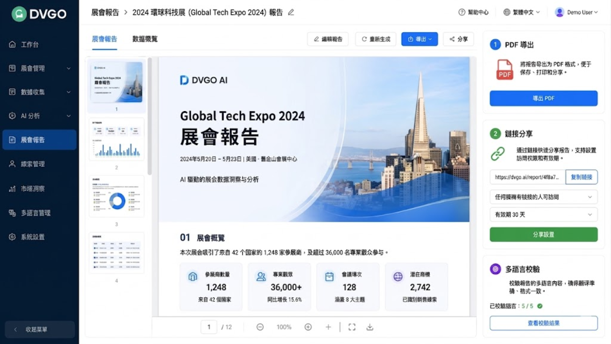 DVGO AI 展會報告核心功能,PDF 匯出、連結分享、多語言校驗