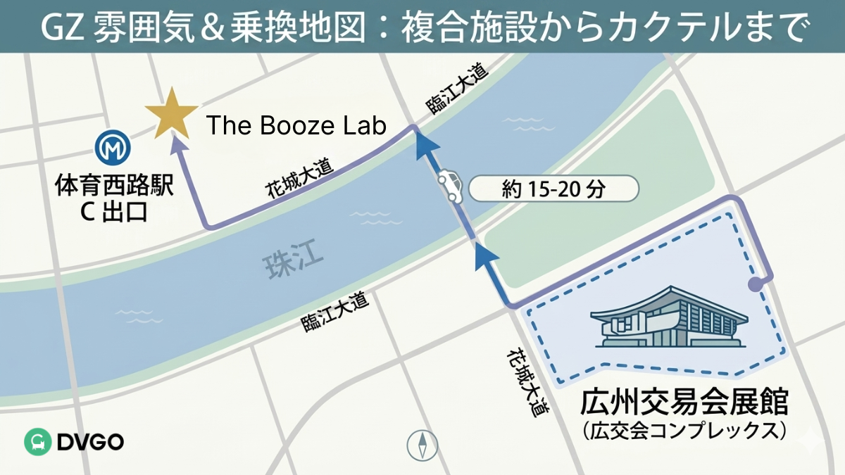 The Booze Lab 交通案内:広交会から珠江新城までのルート