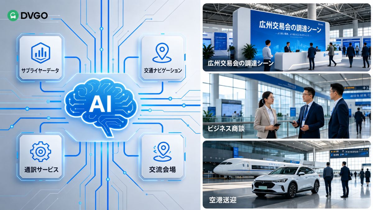 DVGOグローバル出張、AIによるクロスボーダービジネストラベル、広州交易会調達ソリューション